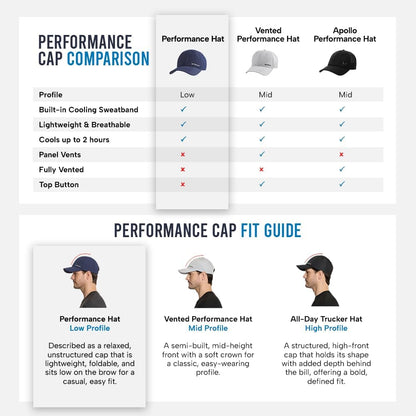 MISSION Cooling Performance Hat, Unstructured Low-Profile Adjustable Fit - UPF 50 - for Running, Workouts & Outdoors