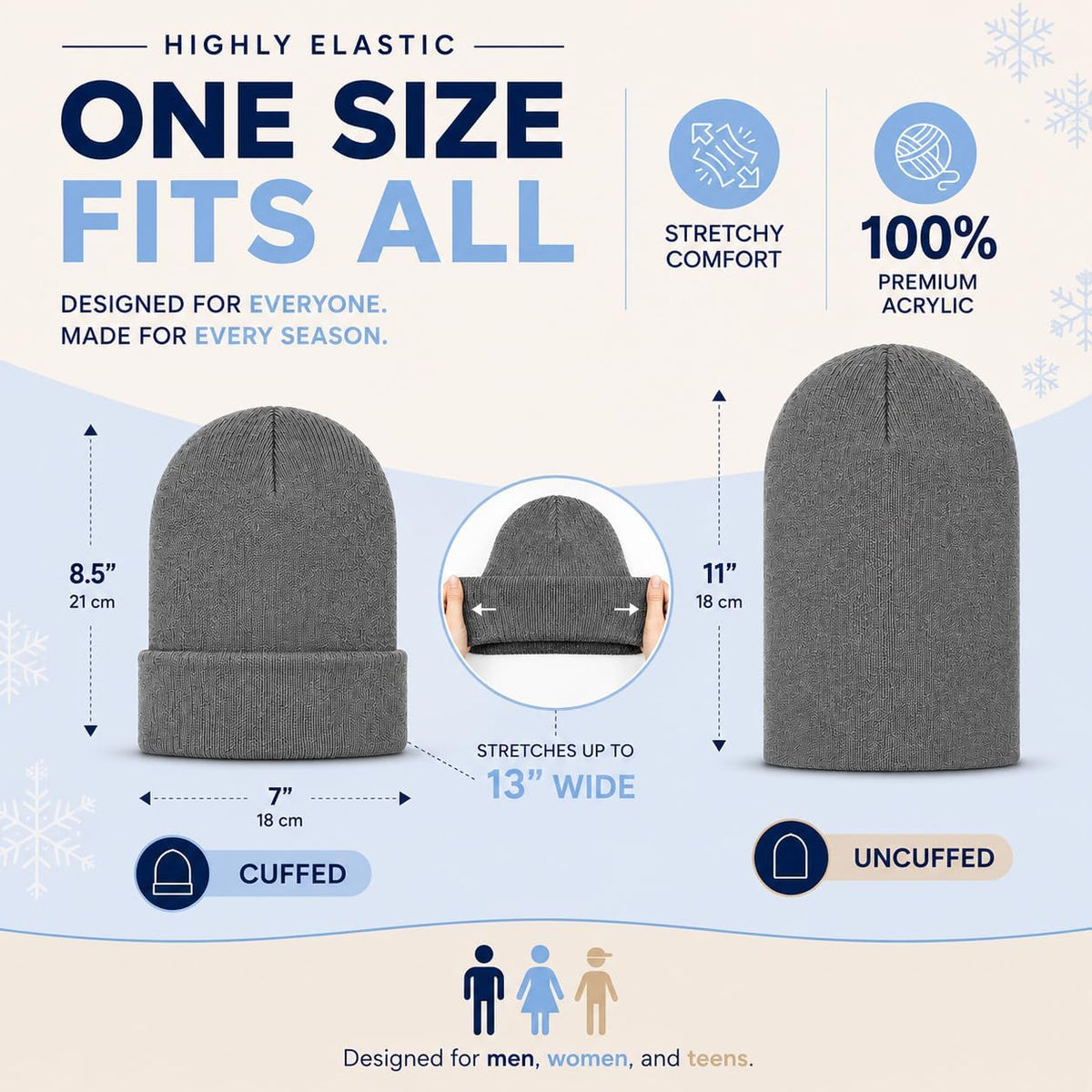 12 Pack Winter Beanie Hats for Men Women, Warm Cozy Knitted Cuffed Skull Cap, Wholesale