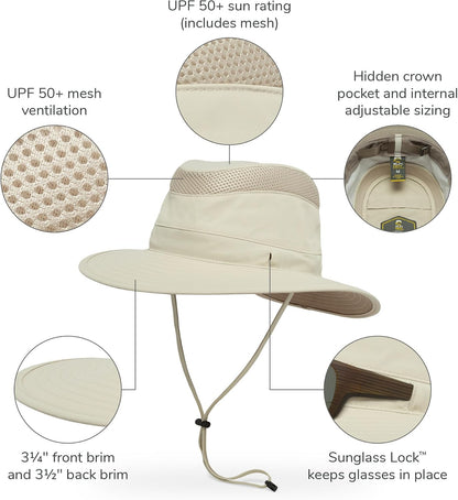 Sunday Afternoons Charter Hat