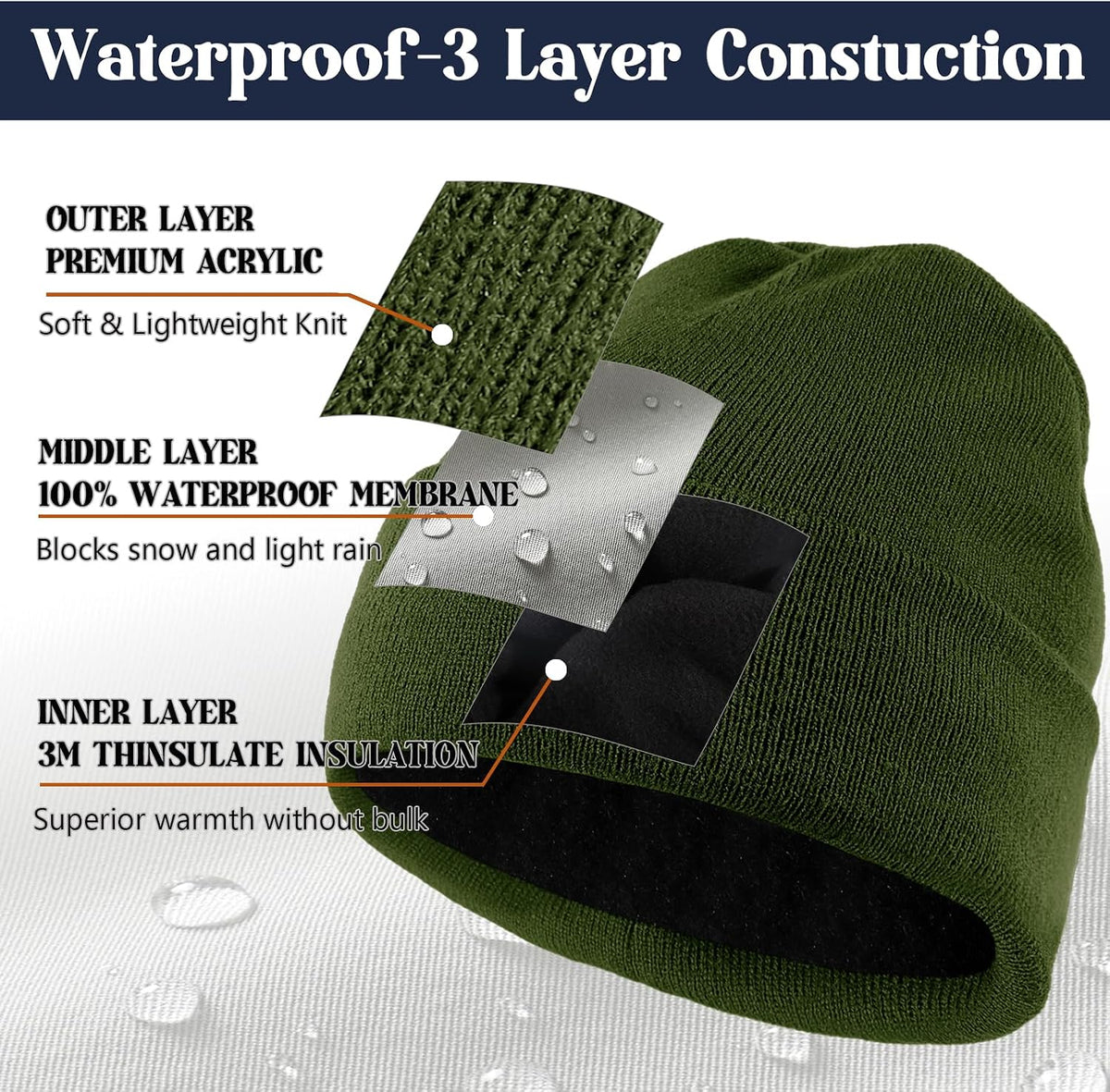 Waterproof Winter Fleece Lined Beanie Hat for Men Women Warm Knit Cuffed Beanie Thick Skull Cap Unisex Windproof Watch Hat