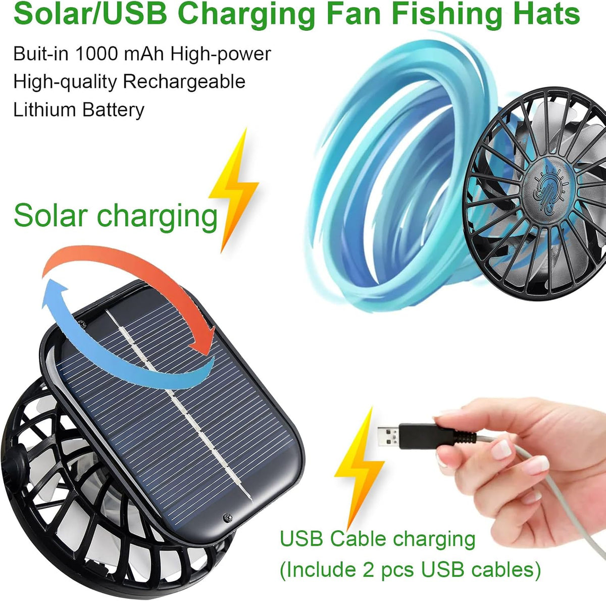 Fishing Hats with Sunglasses, Wide Brim Sun Hat with 2 Solar Fan, USB & Solar Powered Fishing Hats, Solar Fan Hats UPF 50+